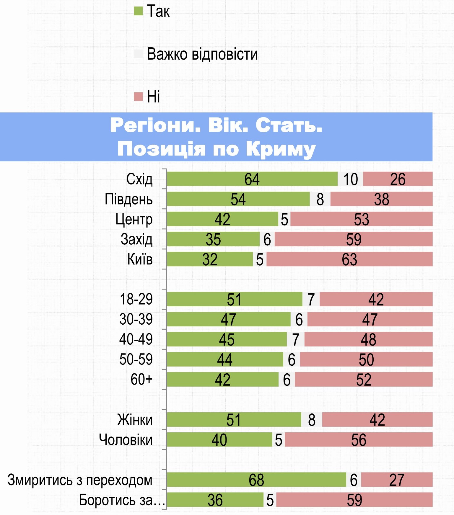 Нажмите выше, чтобы увеличить