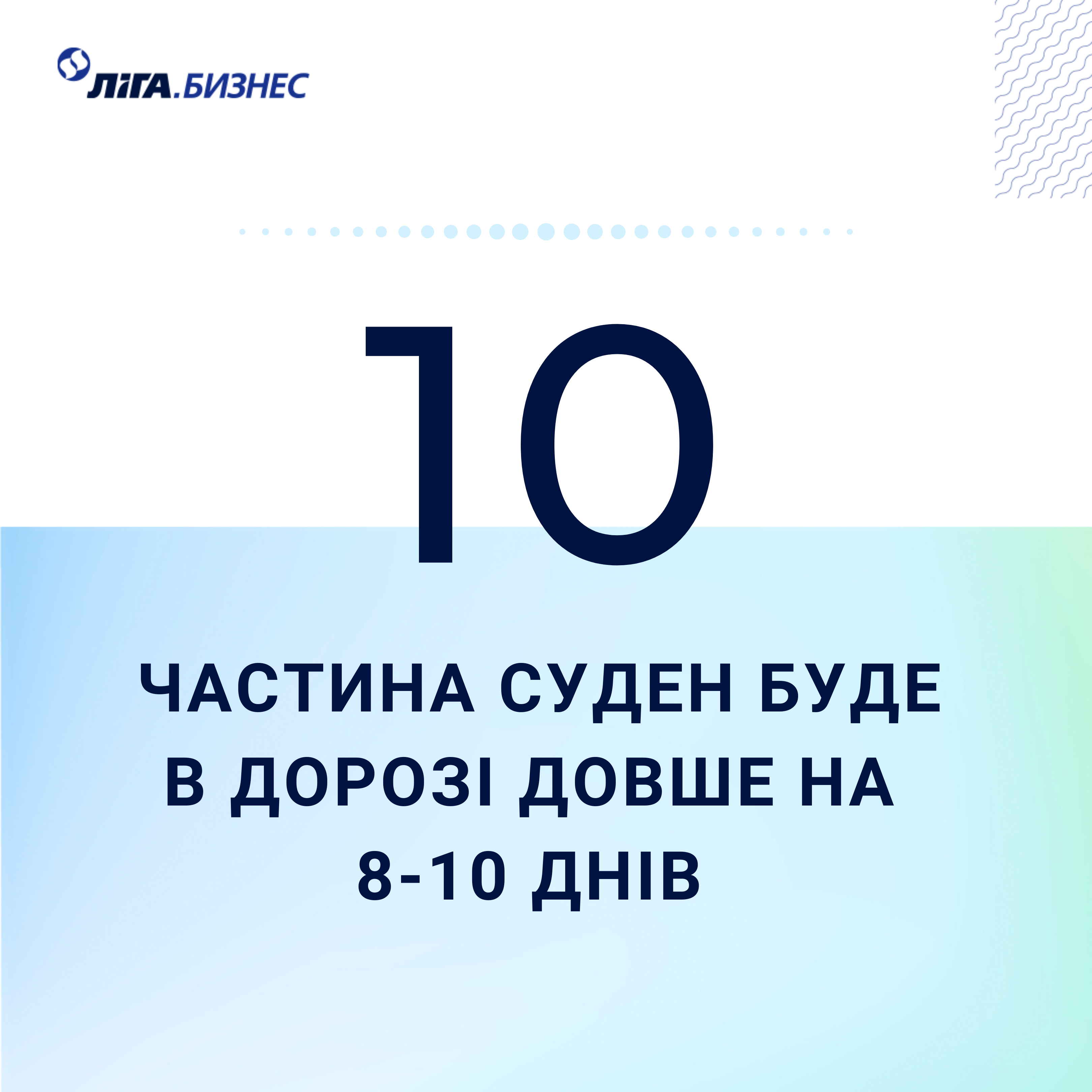Cамая дорогая пробка в истории: 6 грустных цифр после 6 дней простоя Ever Given в Суэце