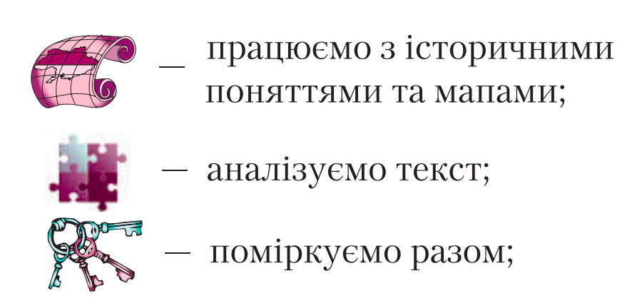 Скріншот другої сторінки підручника