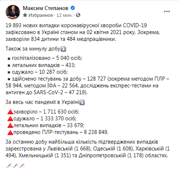 Статистика за 1 апреля (источник – facebook.com_maksym.stepanov)