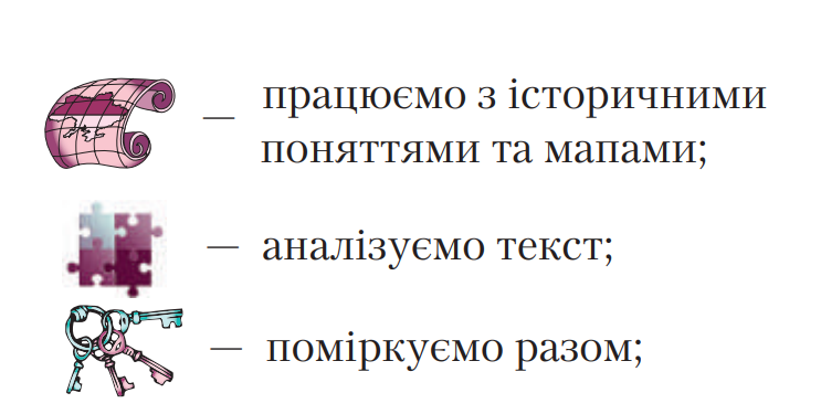 Скріншот з підручника за 2018 рік