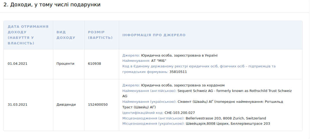 Декларация Петра Порошенко