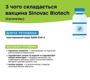 Вакцин мало, денег нет. Каким будет новый план вакцинации в Украине. Детали