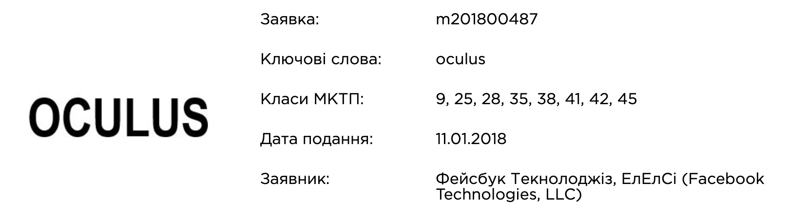 Источник: Укрпатент Источник: Укрпатент