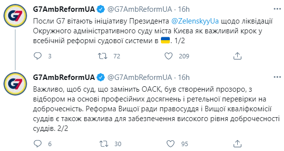 Скриншот поста послов G7 в Twitter "Важный шаг в судебной реформе". Послы G7 поддержали ликвидацию ОАСК
