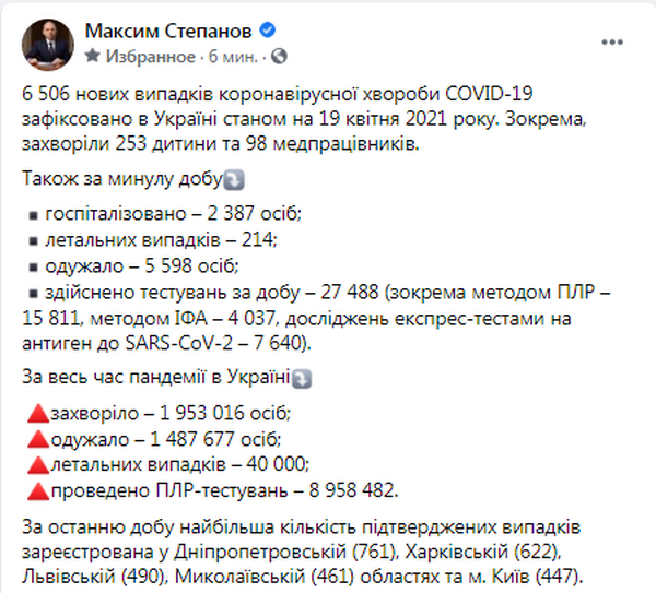 Статстика COVID за 18 апреля (источник – facebook.com_maksym.stepanov.official)