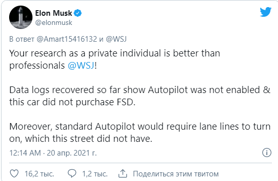 Twitter Илона Маска