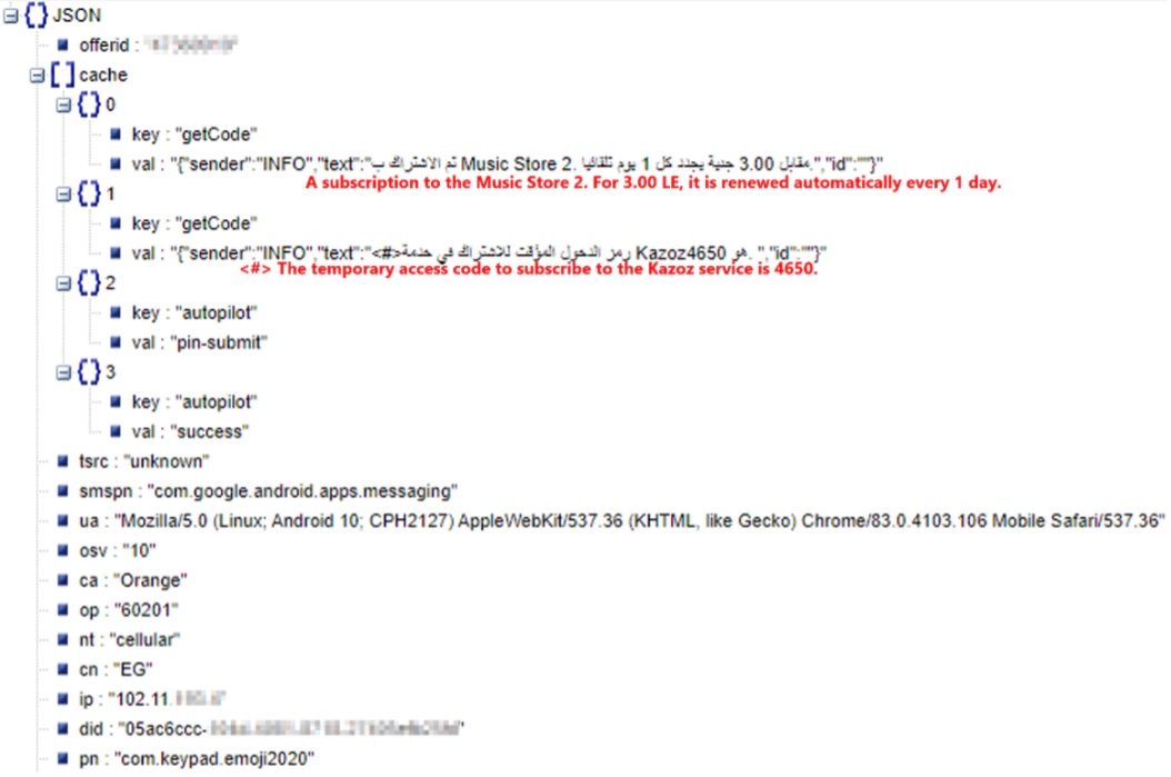 Источник: McAfee Источник: McAfee