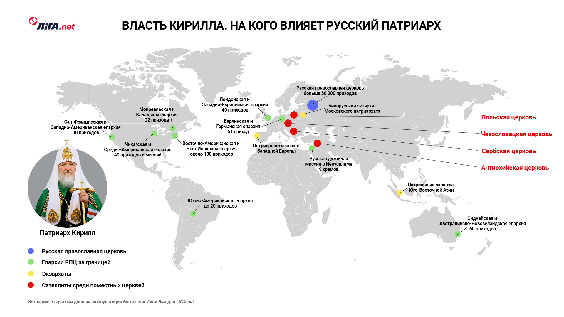 Грешный трон Кирилла. История о больших деньгах, разврате, амбициях и ФСБ