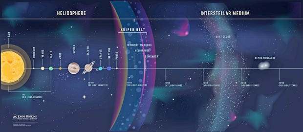 Нажмите на инфографику выше, чтобы открыть ее в полном размере