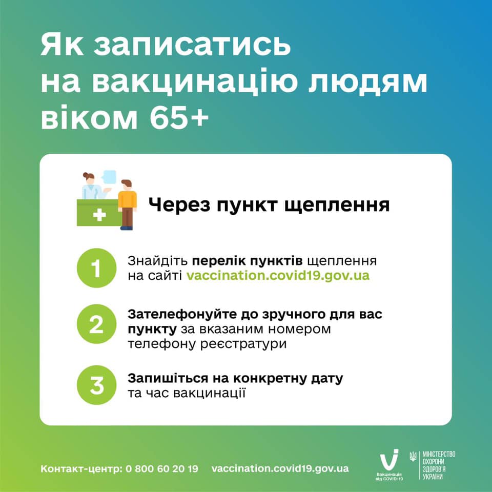 Вакцинація проти COVID-19 людей старших 65 років (Інфографіка: МОЗ) Вакцинація проти COVID-19 людей старших 65 років (Інфографіка: МОЗ)