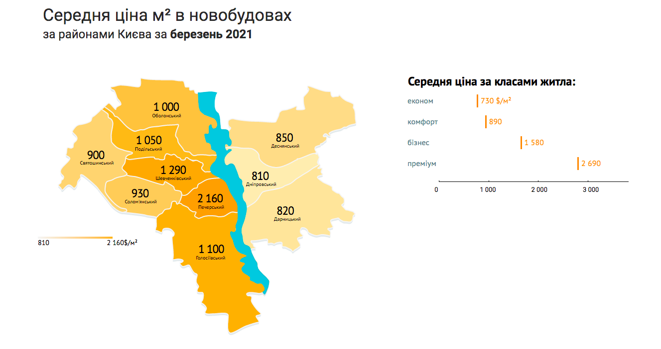 Инфографика Місто ЛУН