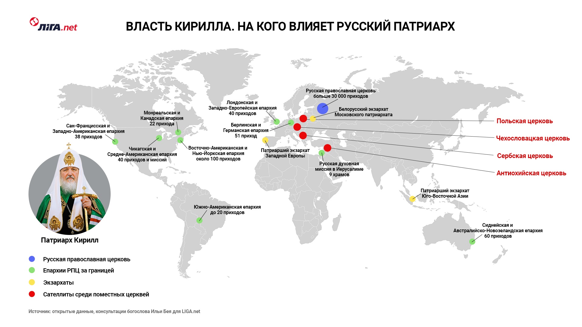 Грішний трон Кирила. Історія про великі гроші, розпусту, амбіції та ФСБ