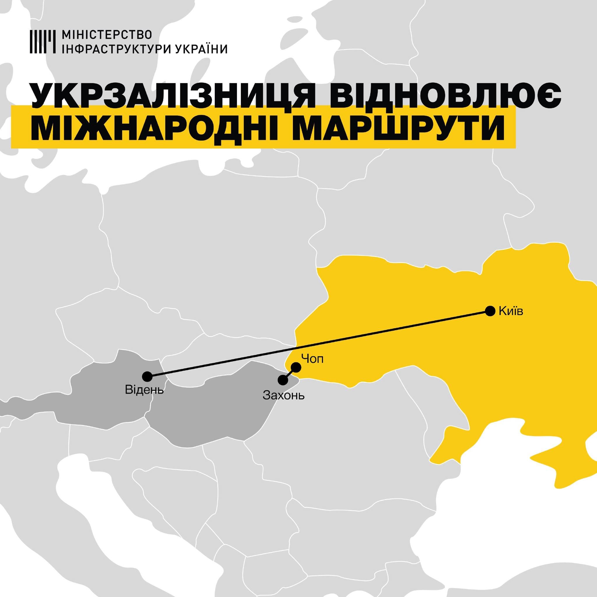 Международные рейсы УЗ (Фото – Министерство инфраструктуры – Facebook)