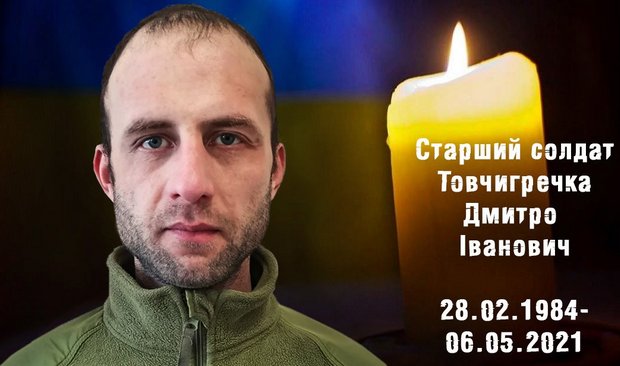 Дмитро Товчигречка