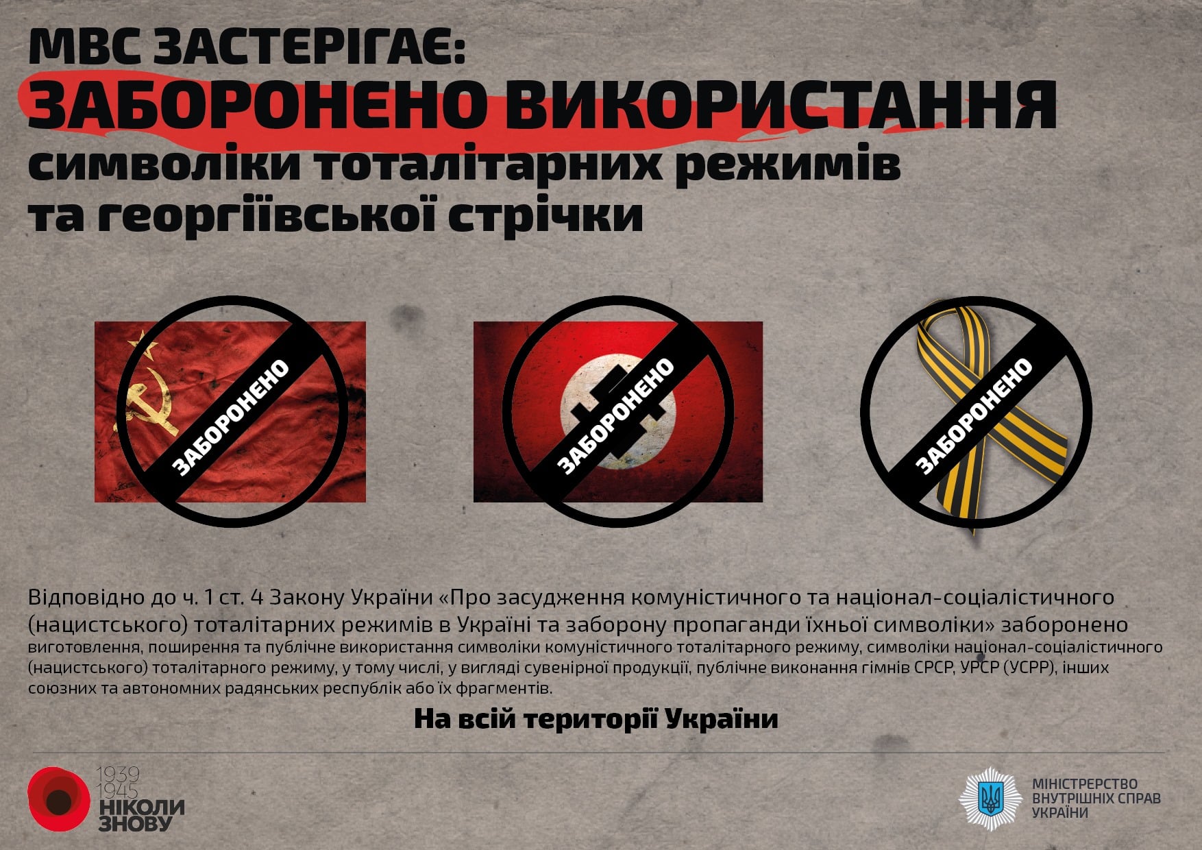 Инфографика МВД о запрете использования символики тоталитарных режимов (Фото – пресс-служба МВД)