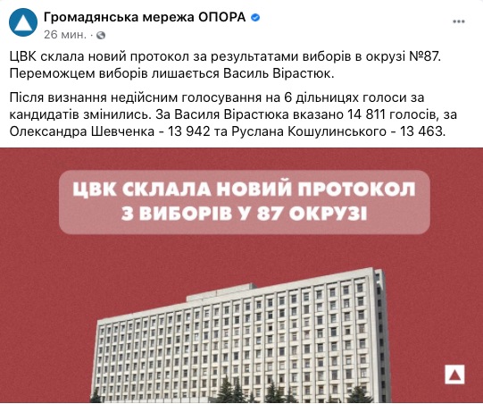 ЦИК снова признала Вирастюка победителем выборов в Верховную Раду