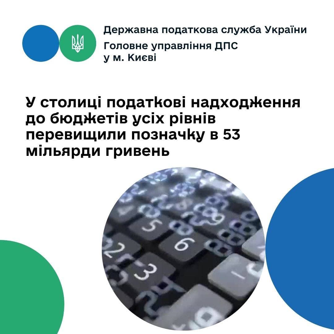 В Киеве существенно увеличились налоговые поступления в бюджеты всех уровней