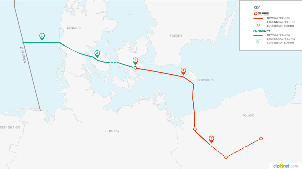 Дания остановила прокладку газопровода Baltic Pipe. Для Польши он альтернатива Газпрому