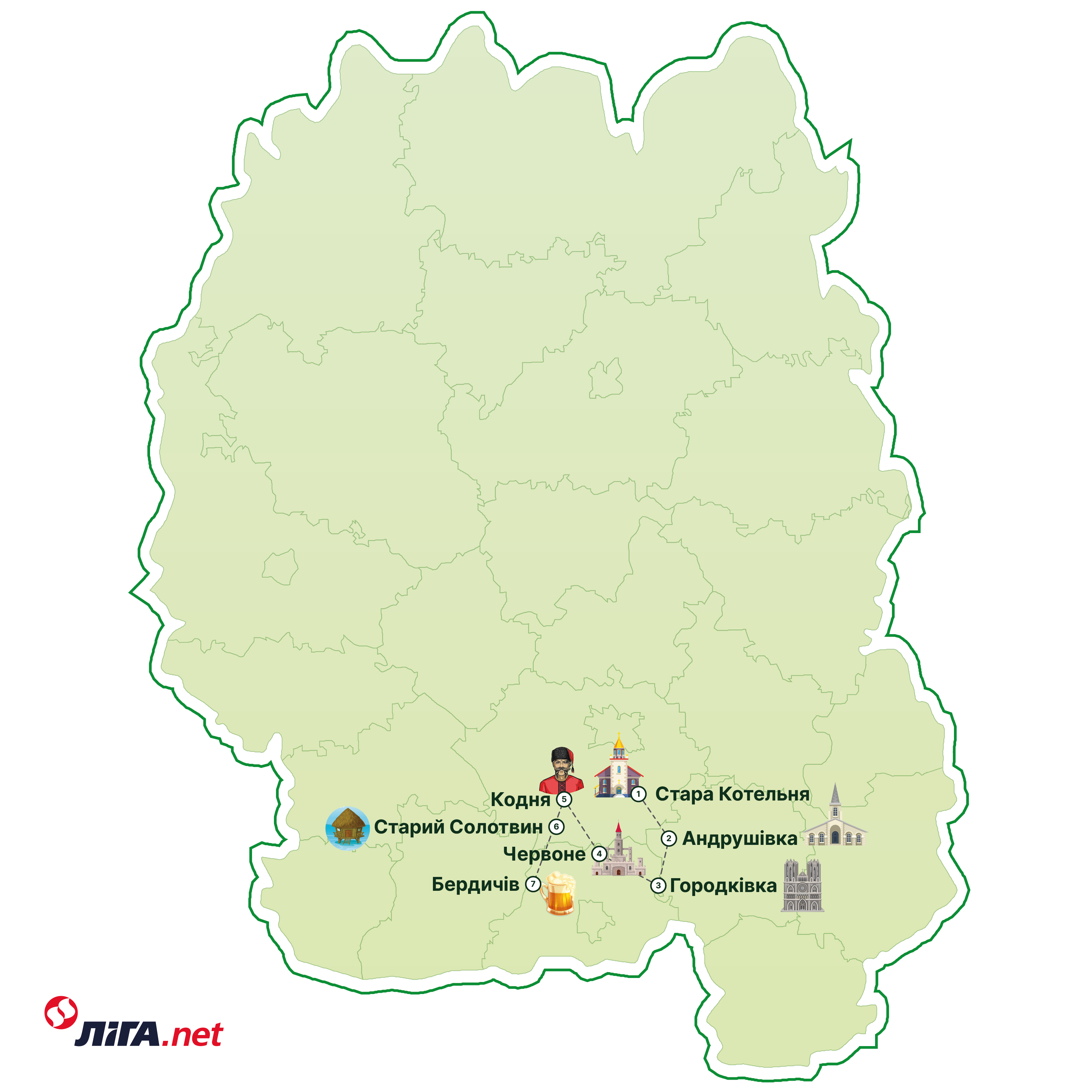 Колаж LIGA.net