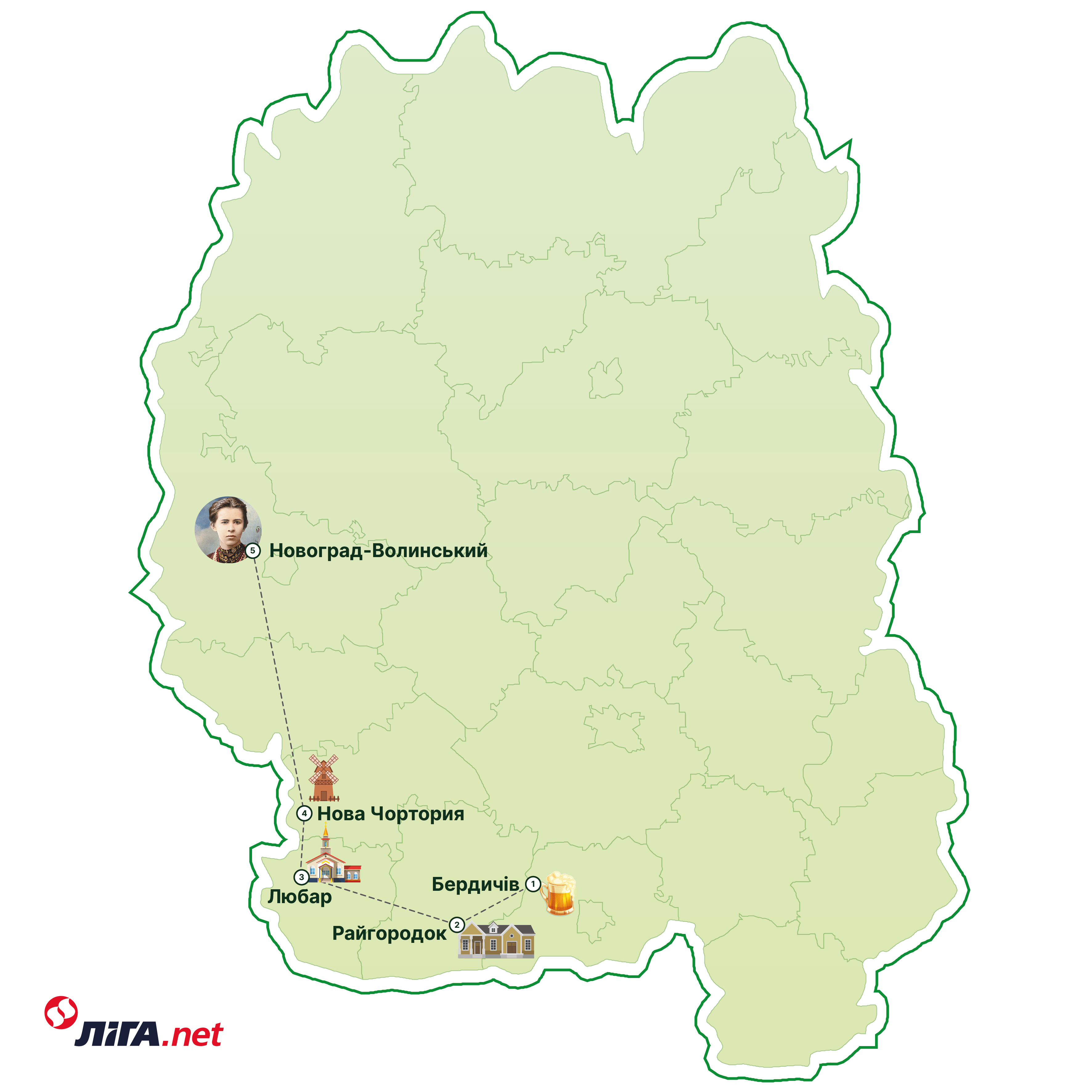 Колаж LIGA.net