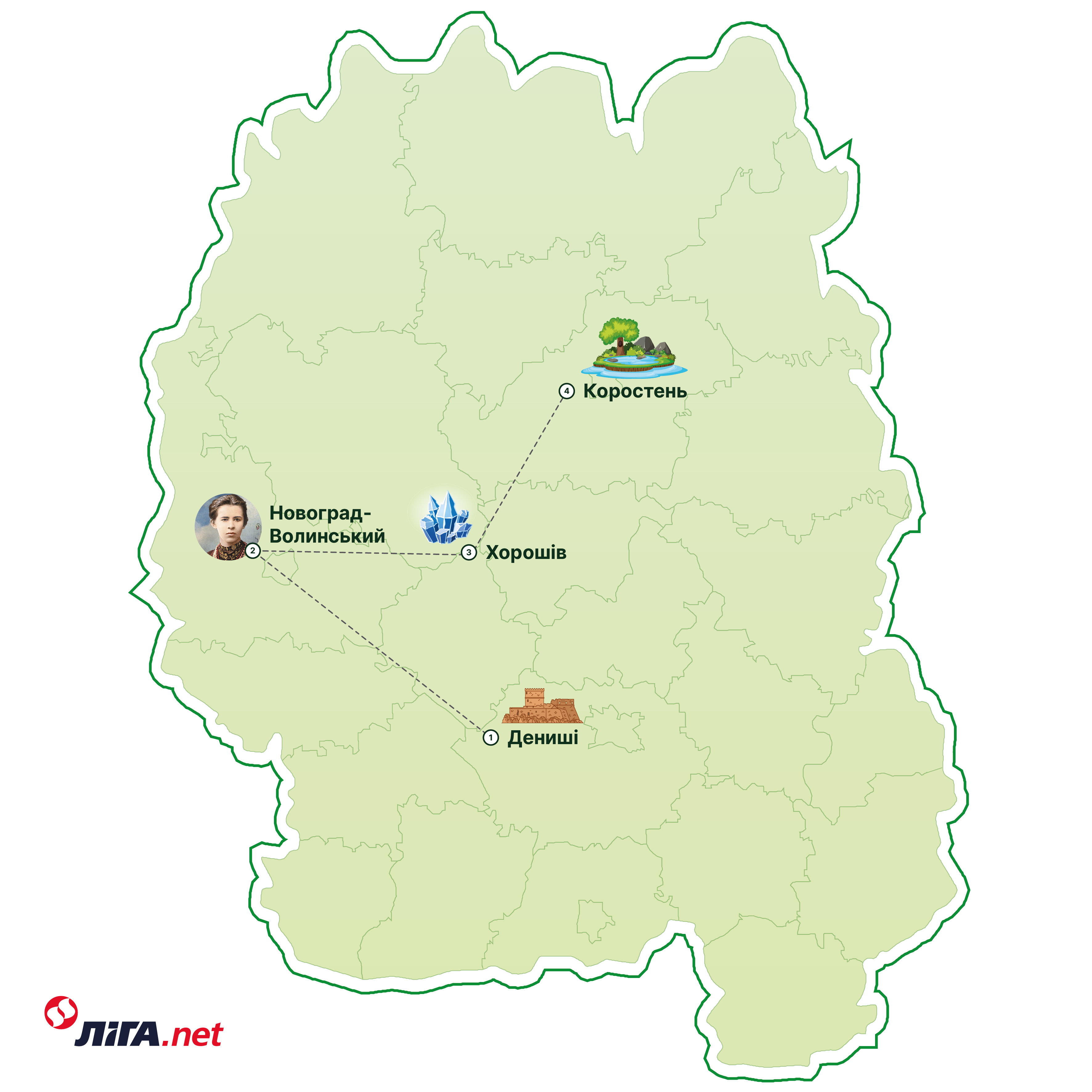Колаж LIGA.net
