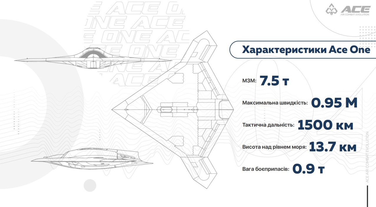 Дрон ACE ONE (Фото: пресс-служба ACE ONE)
