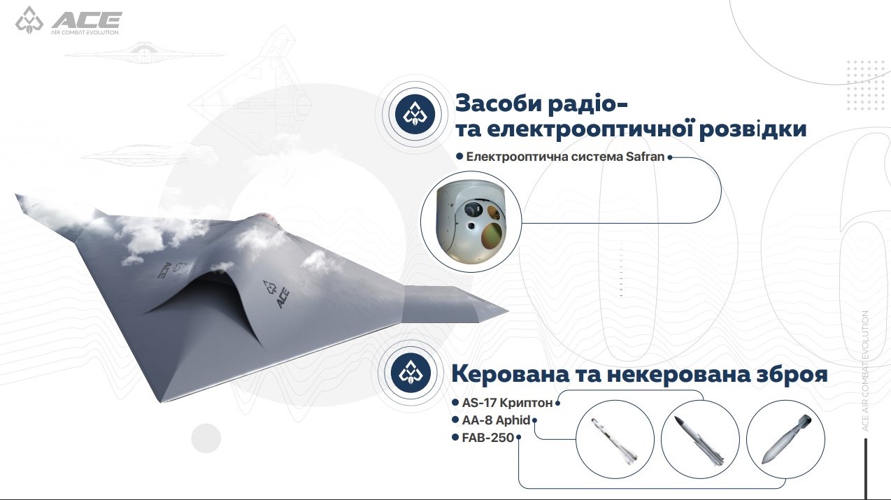 Дрон ACE ONE (Фото: пресс-служба ACE ONE)