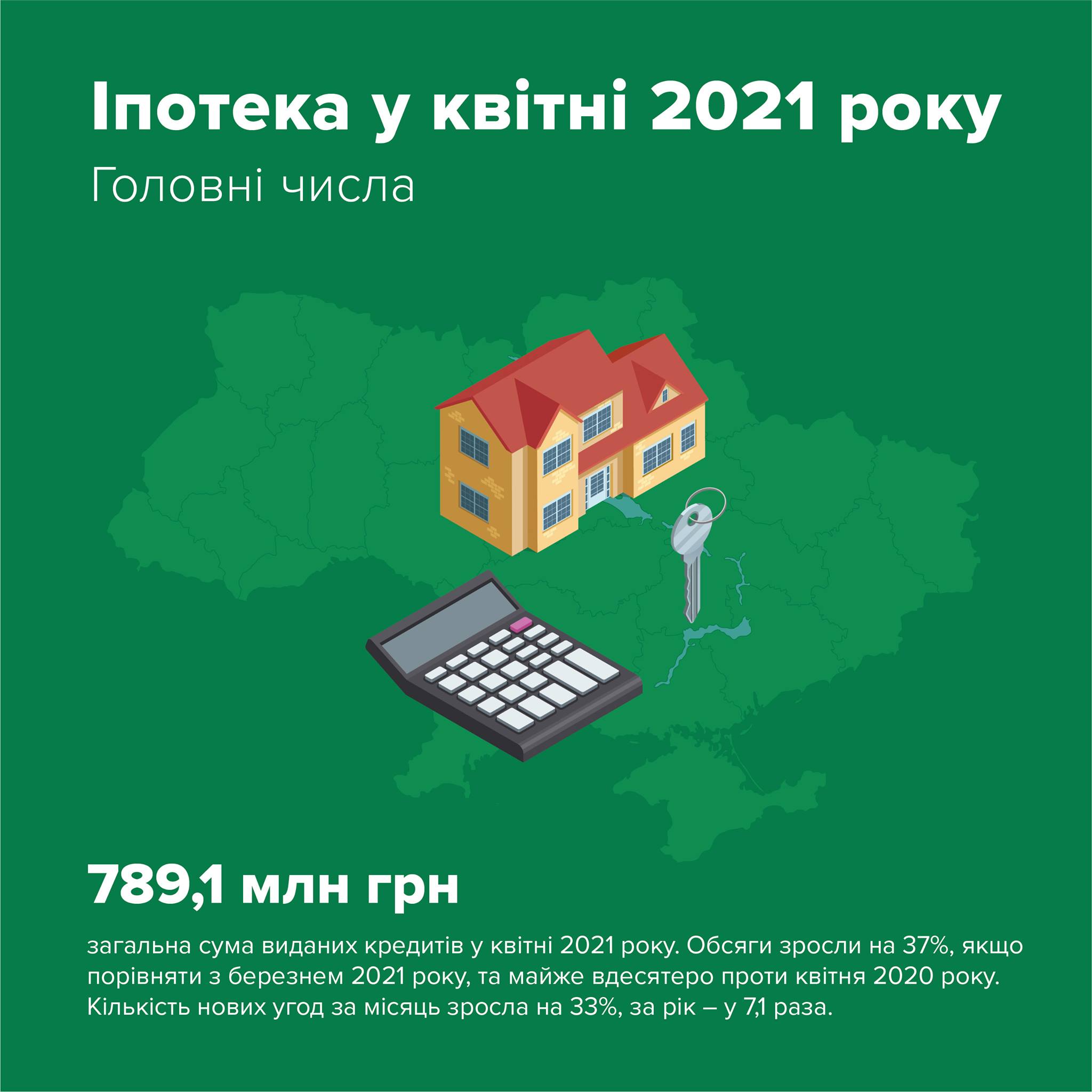 Інфографіка: Національний банк Інфографіка: Національний банк