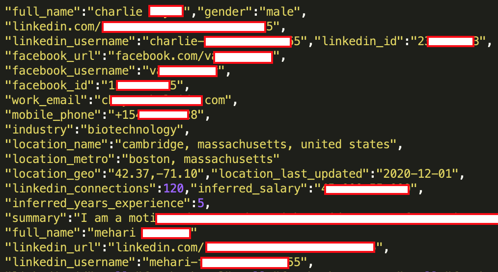 Украденные данные пользователей LinkedIn Украденные данные пользователей LinkedIn