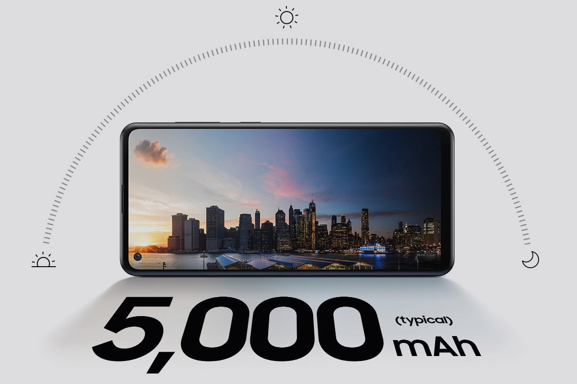 Бюджетні смартфони Samsung: чого очікувати від недорогих моделей