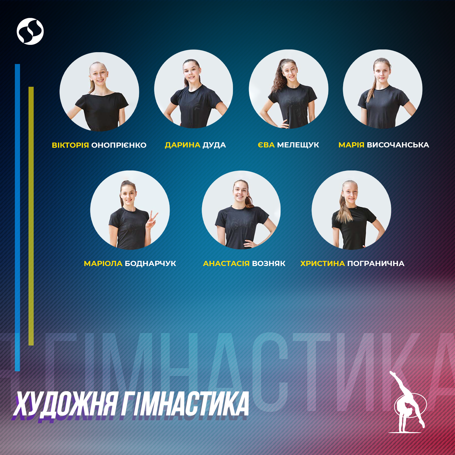 Графіка: Liga.net