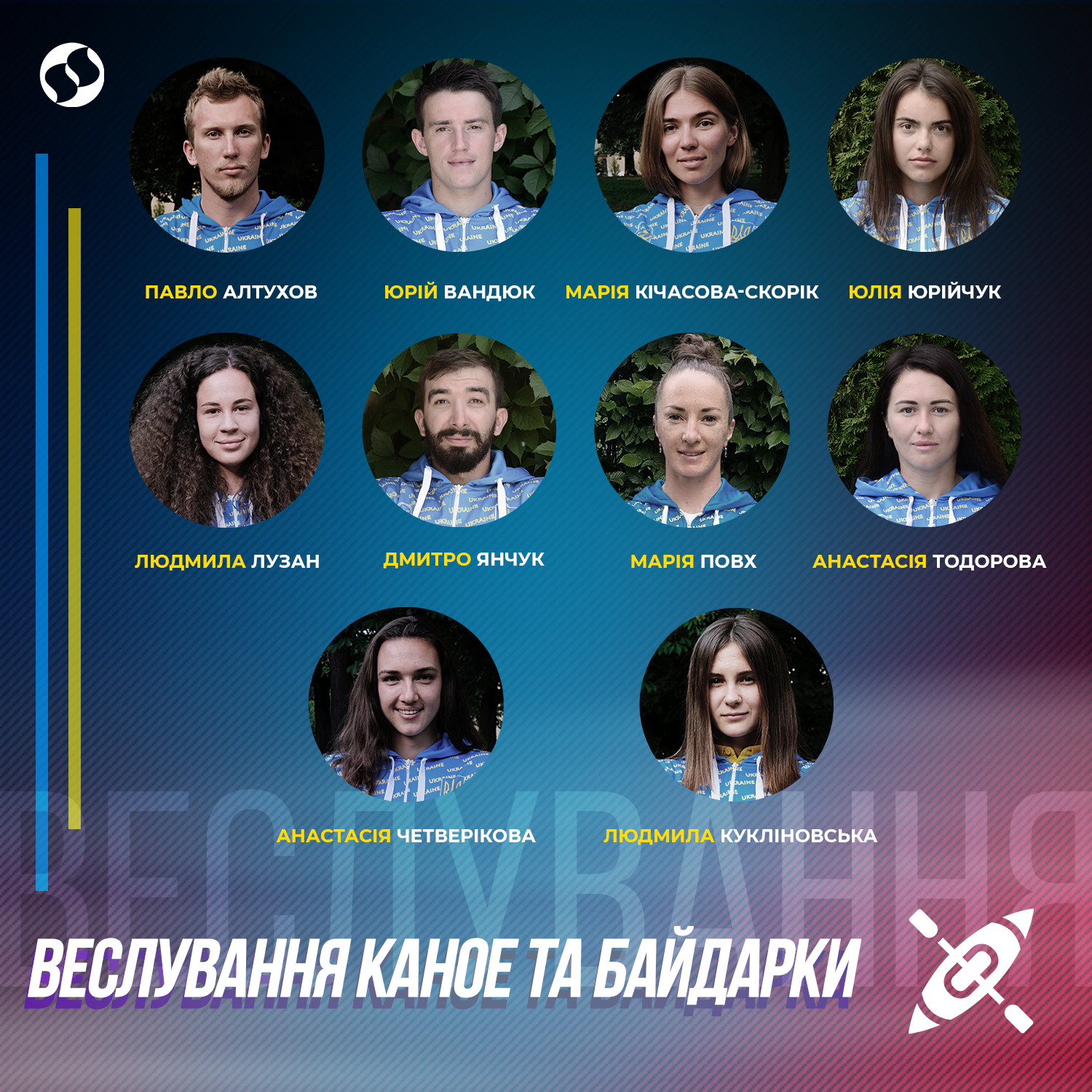 Графіка: Liga.net