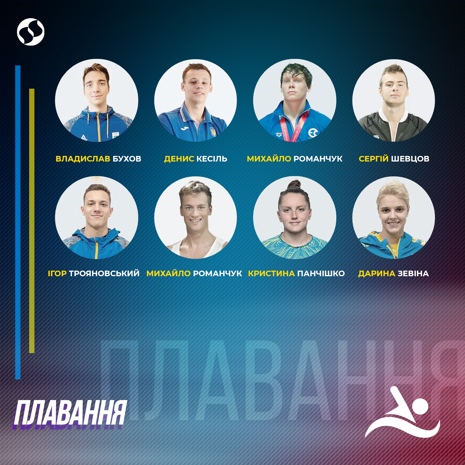 Графіка: Liga.net