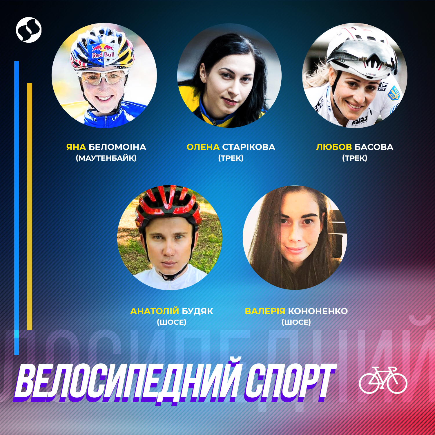 Графіка: Liga.net