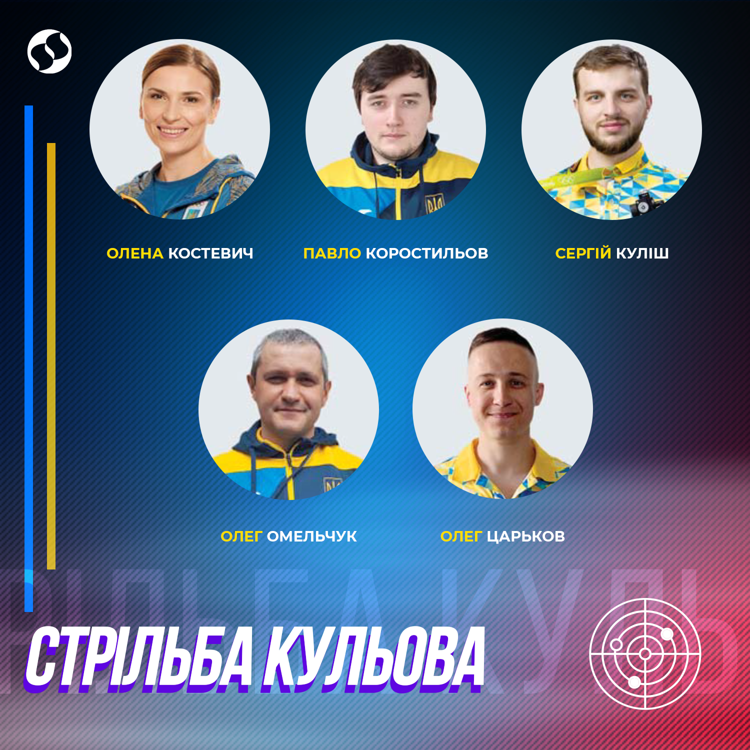 Графіка: Liga.net