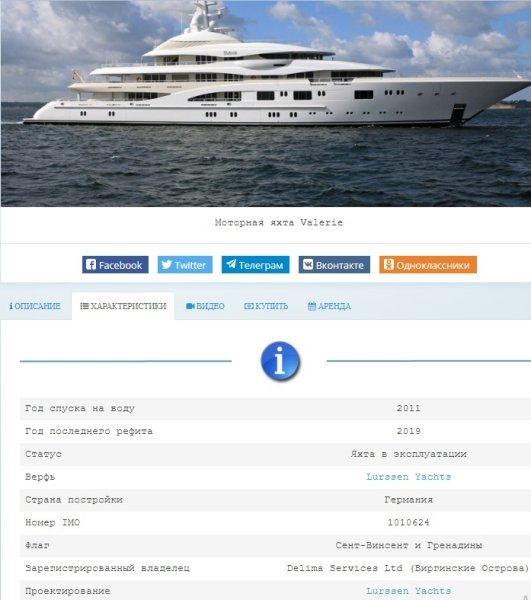 Daily Mail: Дженнифер Лопес и Бен Аффлек арендовали яхту Рината Ахметова – фото