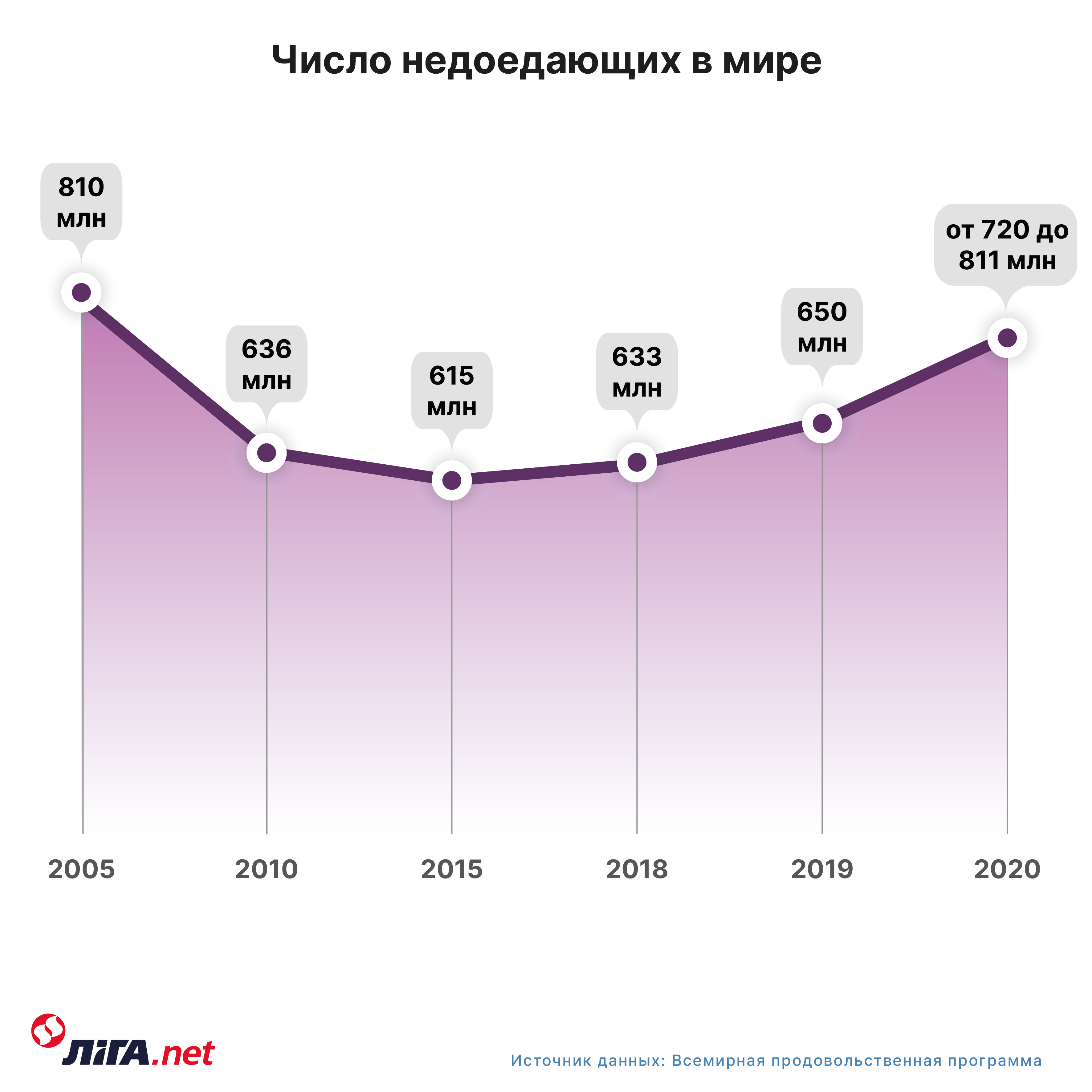 Маргарита в ожидании хорошей порки