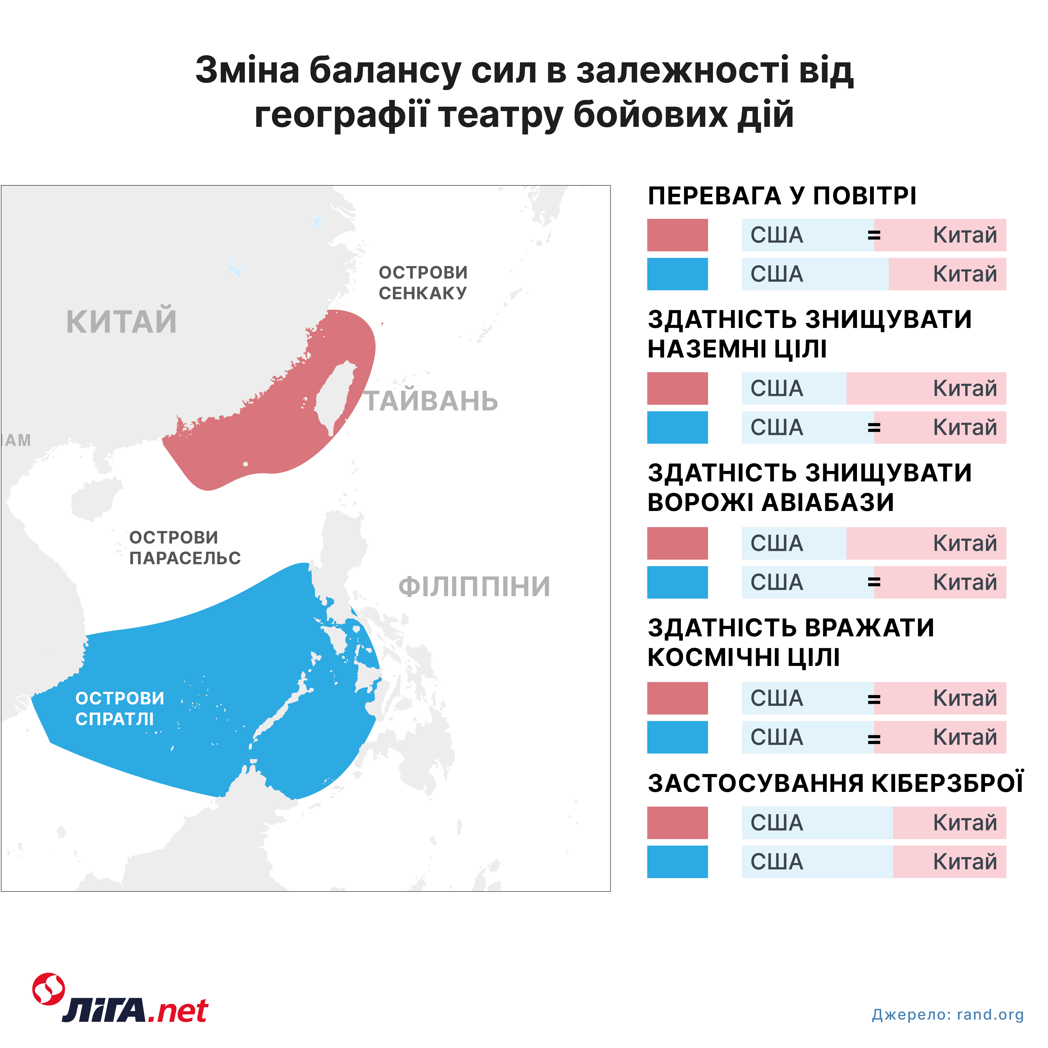 Адмирал Ставридис написал книгу о войне. Через 10 лет западный мир может погибнуть