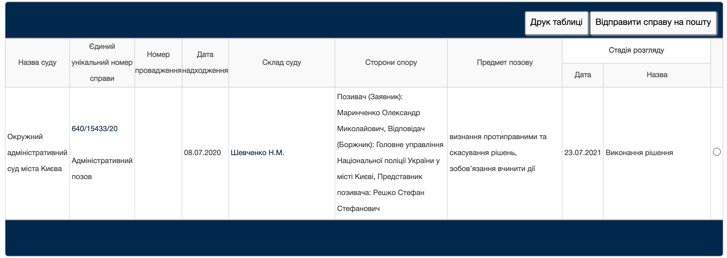 Суд восстановил в должности экс-беркутовца Маринченко, обвинявшегося в расстреле Майдана