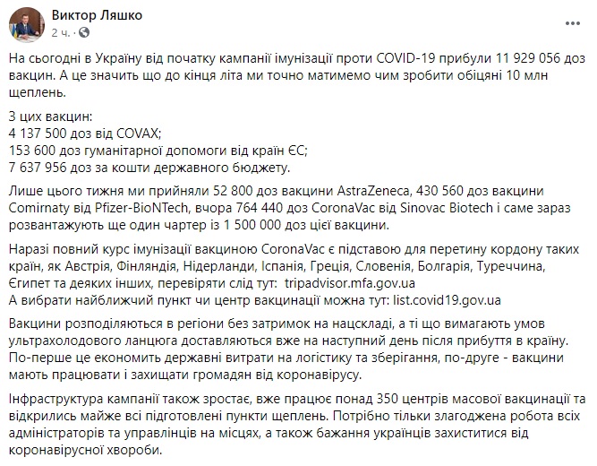 Скриншот поста Виктора Ляшко в Facebook Ляшко: В Украину доставлены еще 1,5 млн доз вакцины от коронавируса, всего – почти 12 млн