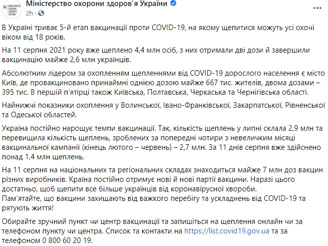 Коронавирус. В Украине больше всего вакцинированных в Киеве и четырех областях