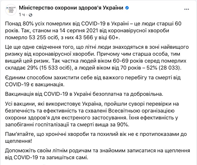 МОЗ: Понад 80% усіх померлих від COVID-19 в Україні – люди, старші за 60 років