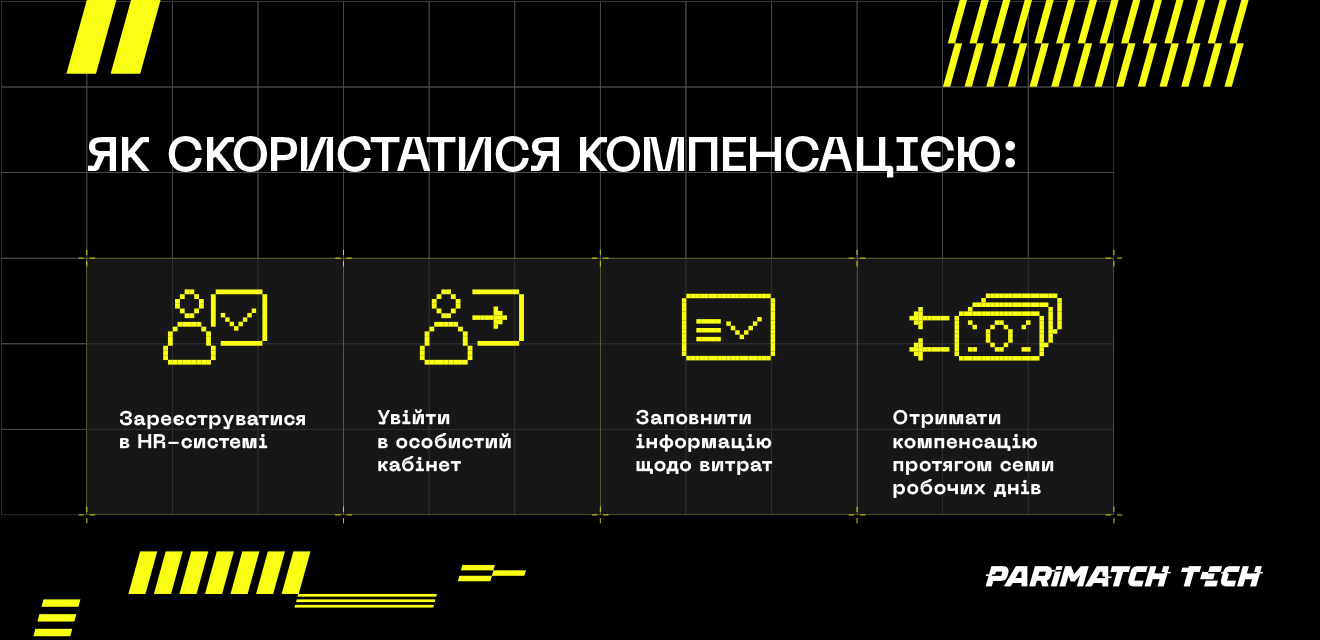 В Parimatch Tech предложили сотрудникам выбирать бенефиты самостоятельно. Что получилось