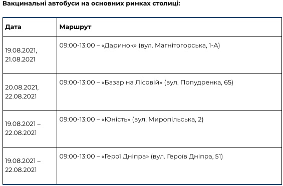 Палатки и автобусы. В Киеве будут работать мобильные пункты вакцинации от COVID-19: адреса