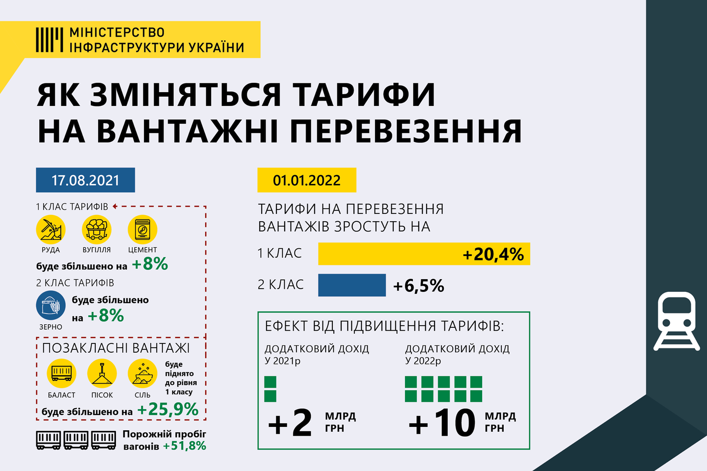 Олигарх разбушевался. Зеленский пошел войной на бизнес Ахметова. Он теряет миллиарды