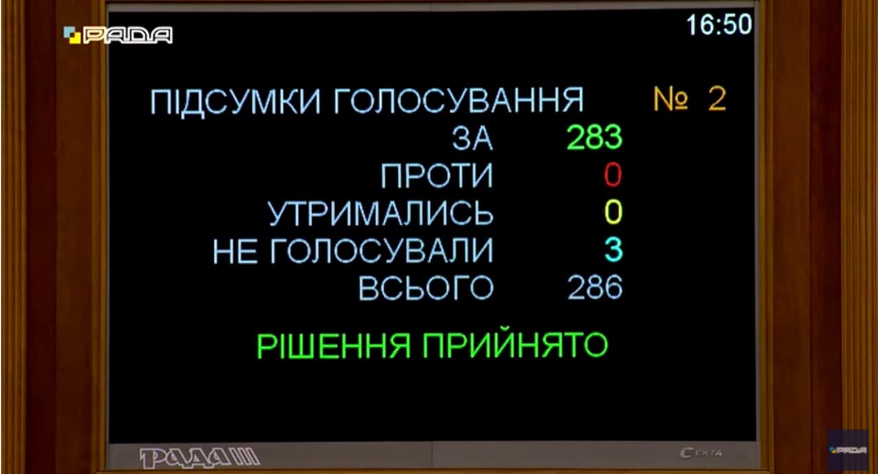 ВР проголосовала за обращение к ЕС, НАТО, ПАСЕ, ОБСЕ, ООН о Крыме 7