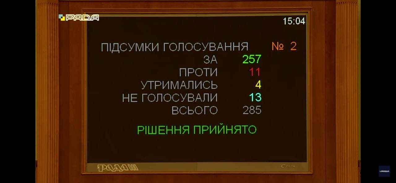 Рада проголосовала в первом чтении за большой герб Украины