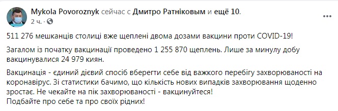 Скриншот из Facebook Николая Поворозника В Киеве двумя дозами вакцины от коронавируса привиты более полумиллиона человек