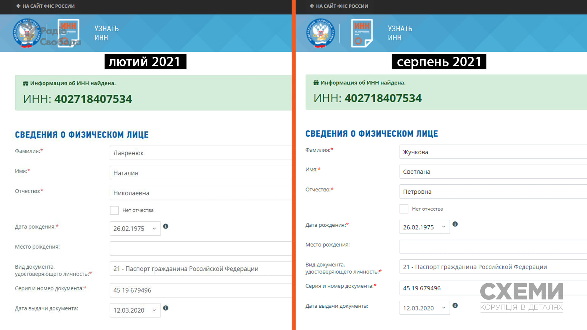 Фото: facebook.com/savchuk.maksym Подсанкционная гражданская жена депутата ОПЗЖ Козака сменила фамилию в РФ – журналист